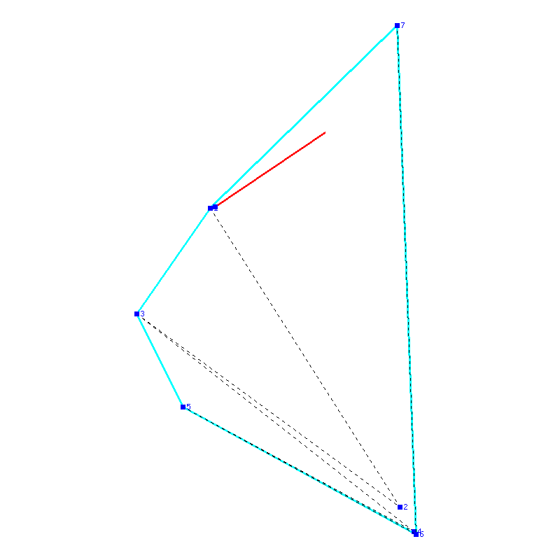 Flugauswertung